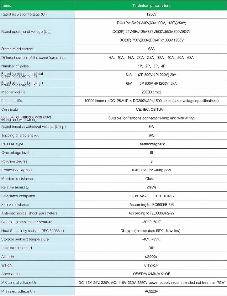 suntree-dc-mcb-Main-Technical-Parameters