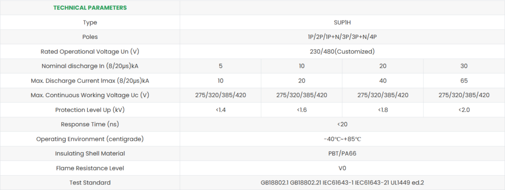 Suntree AC SPD SUP1H-40 1P+N 275 VAC Suntree AC SPD SUP1H-40 4P 420VAC T2