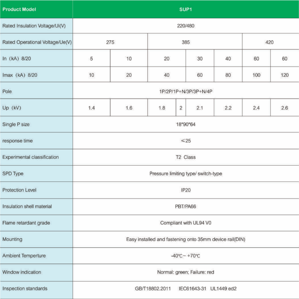 Suntree AC SPD SUP1-40 2P 275VAC T2