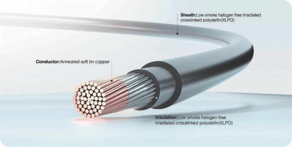 Suntree DC Cable H1Z2Z2-K 1500V Black (4mm2, 6mm2)