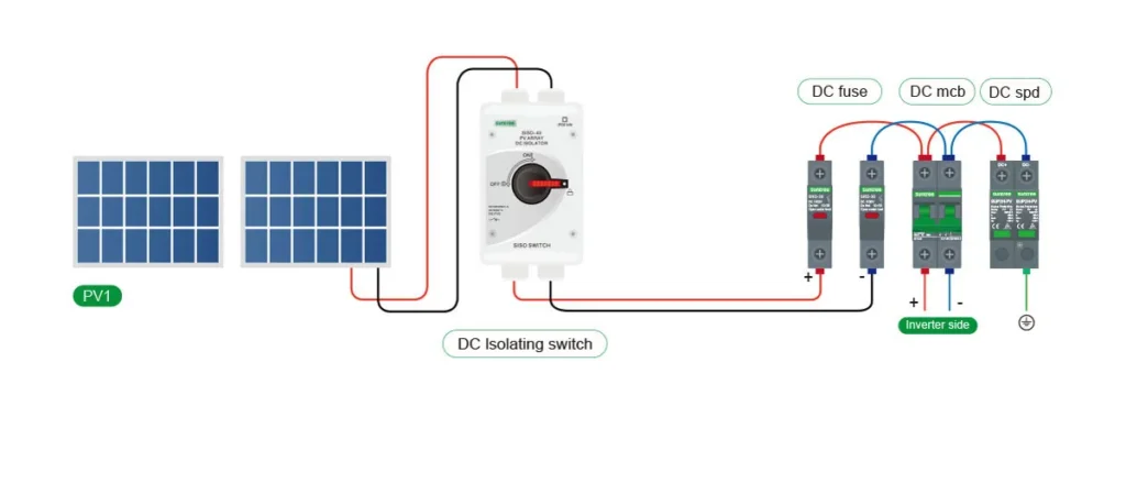 Suntree DC Fuse Link SRD-30 10-32A 1P 1000VDC
