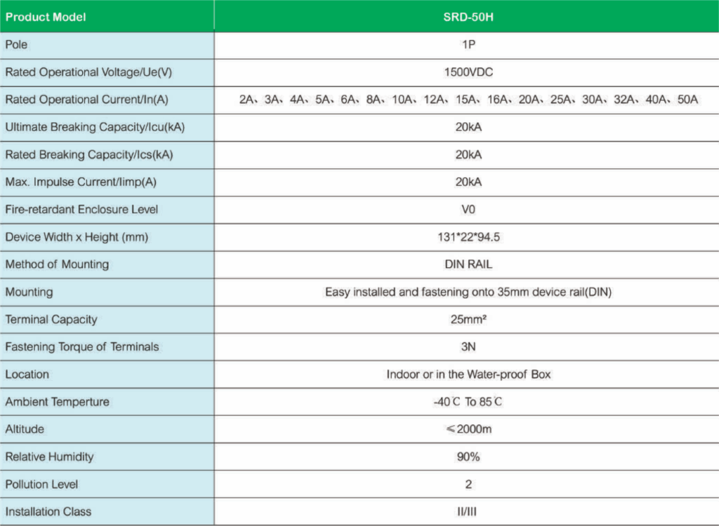 Suntree DC Fuse Link SRD-50H 30-50A 1P 1500VDC