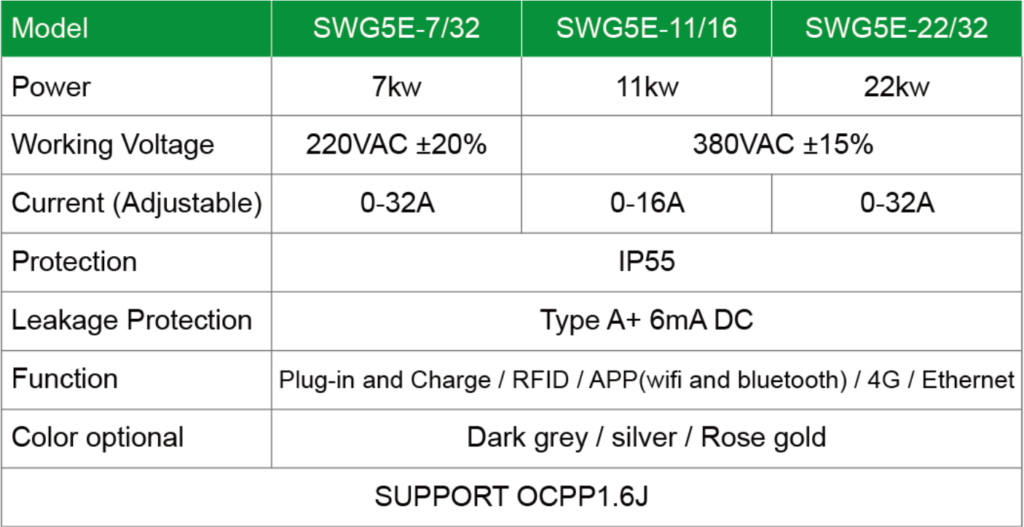 Suntree EV Charger SWG5E EU type (7kw 32A, 11kw 16A) Suntree EV Charger Pedestal